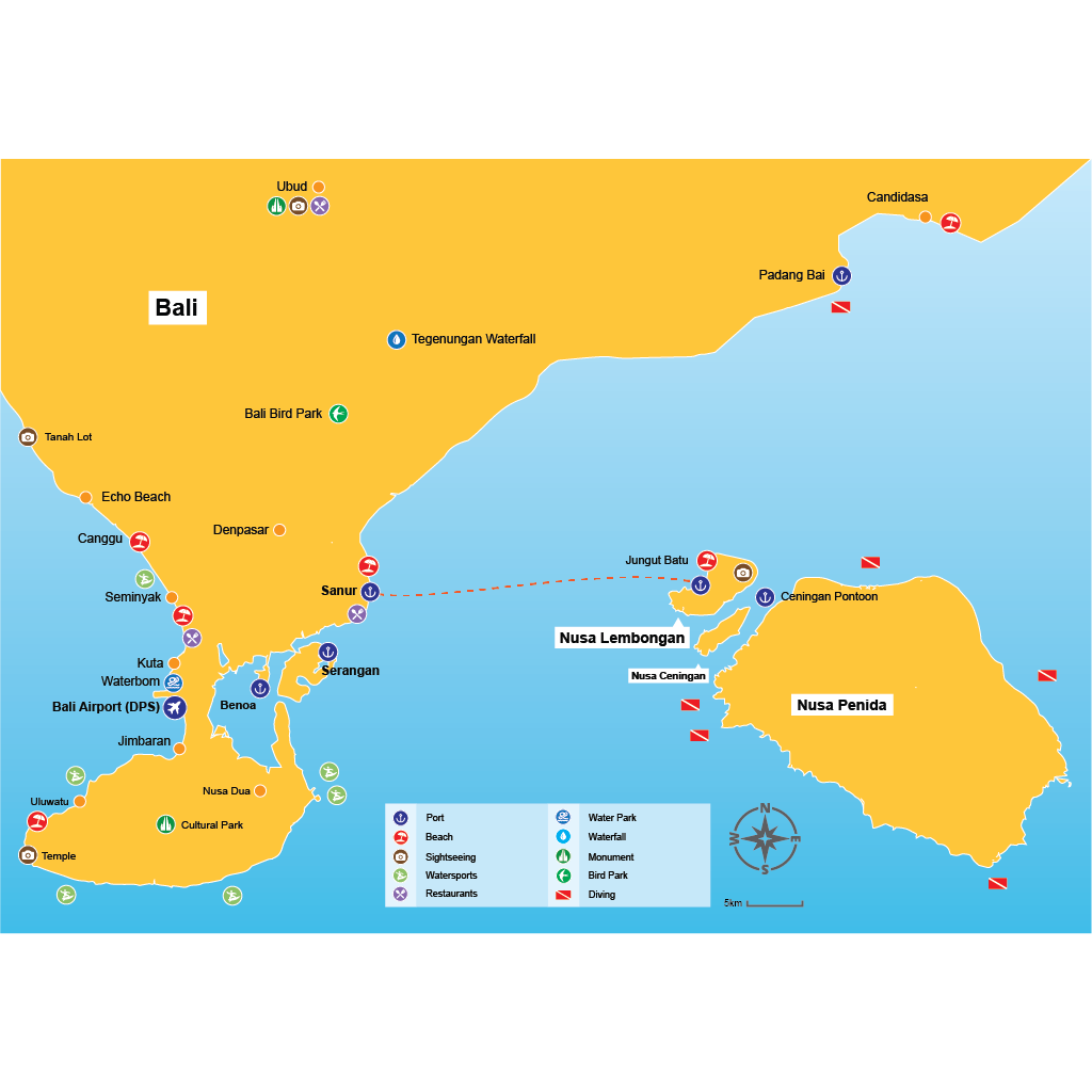 Bali Mainland (Sanur) to Nusa Lembongan