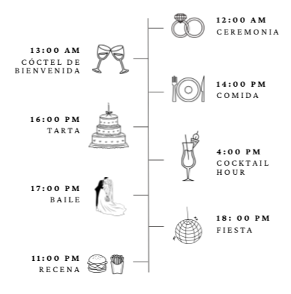 The Wedding Website of Ana Castillo and Edu Fabià