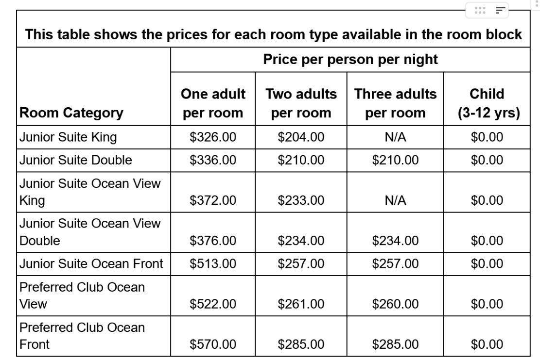 The Wedding Website of Katelyn Ann Kline and Andrés De León