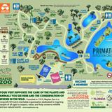 Naples Zoo at Caribbean Gardens