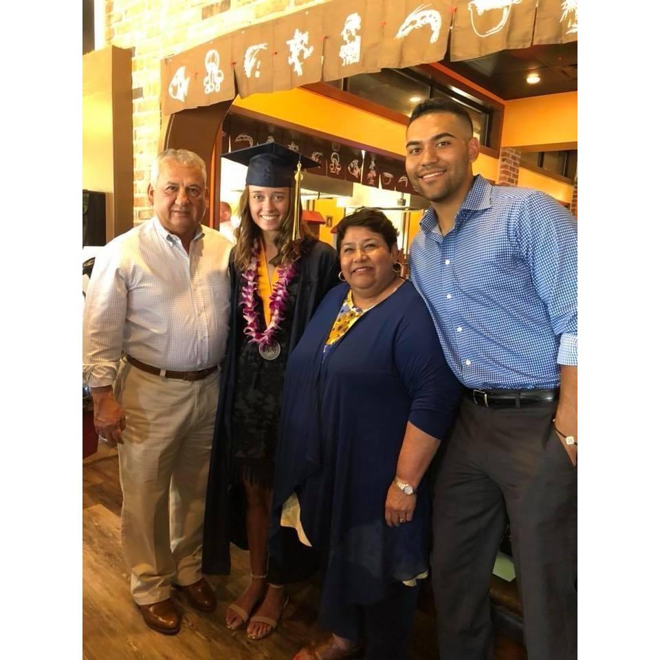 Kendall's College Graduation Lunch!