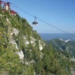 Sandia Crest