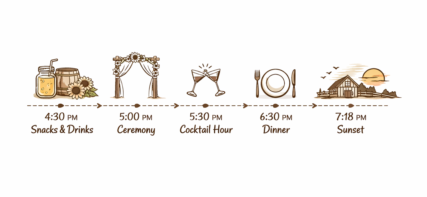 The Wedding Website of Mati M and Sarah M