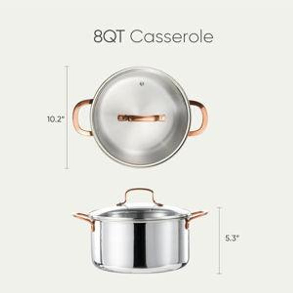 CAROTE 8 Qt Tri-Ply Stainless Steel Stockpot, Non-Toxic Stock Pot with Lid, Soup Pot for Pasta, Even Heating, Oven Safe, Induction, Ceramic and Gas Cooktops Compatible, Sliver