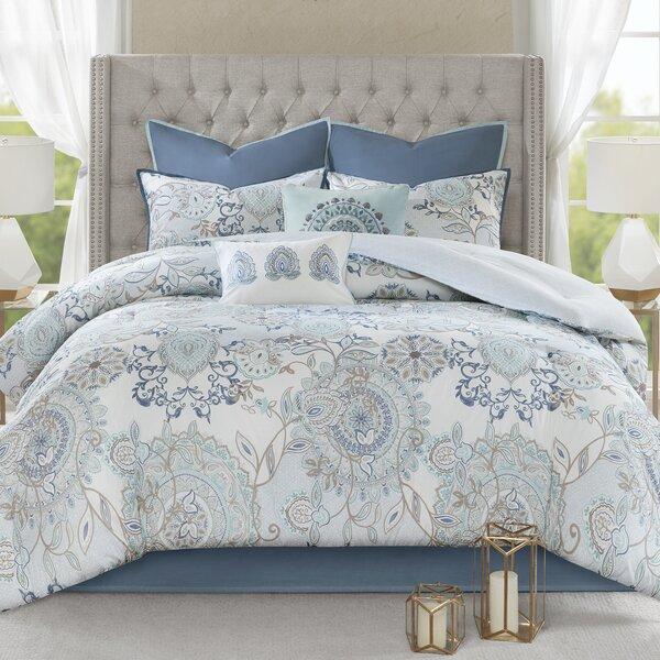 Guest Bedroom Comforter Set