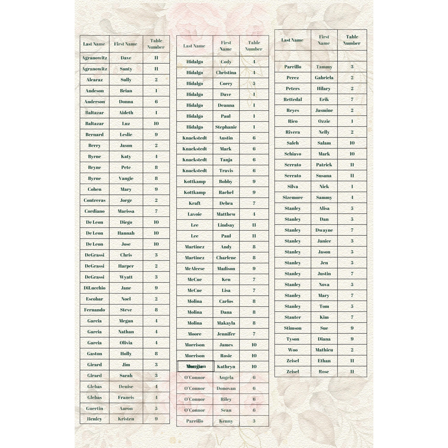 Alternate Seating Chart