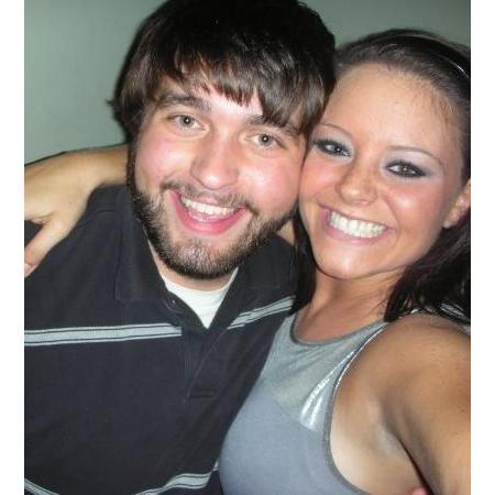 College 2008ish