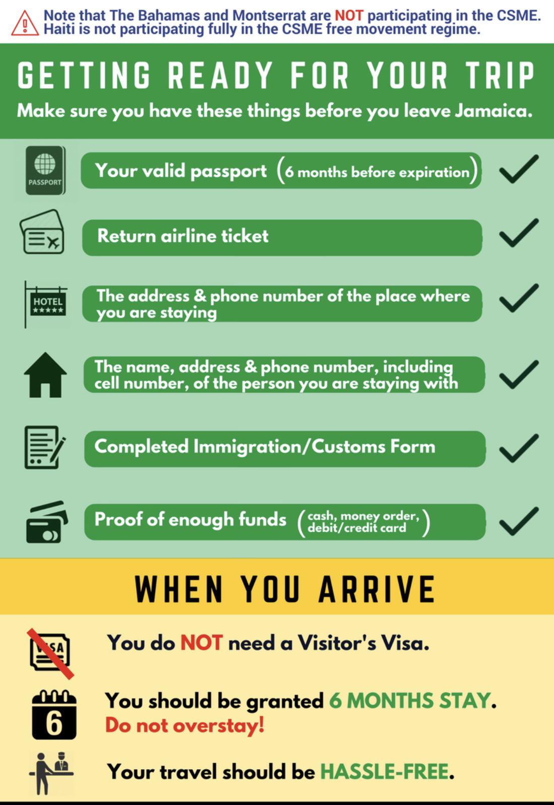 Before you leave Jamaica checklist