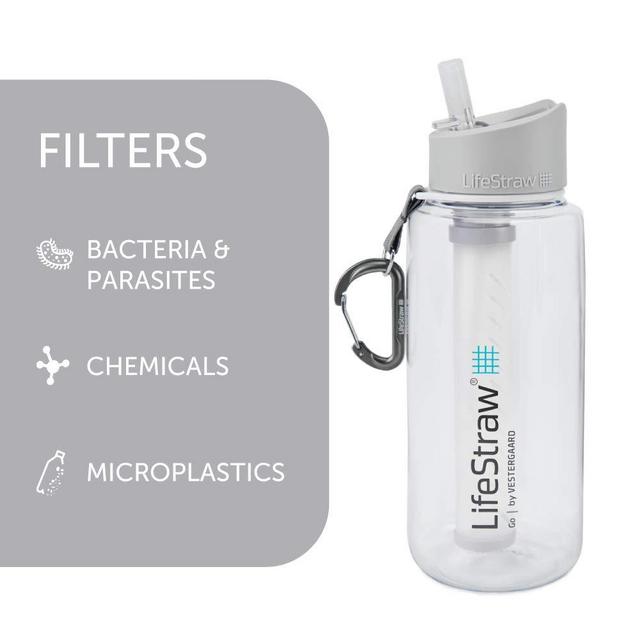 LifeStraw Go Water Filter Bottle with 2-Stage Integrated Filter Straw for Hiking, Backpacking, and Travel