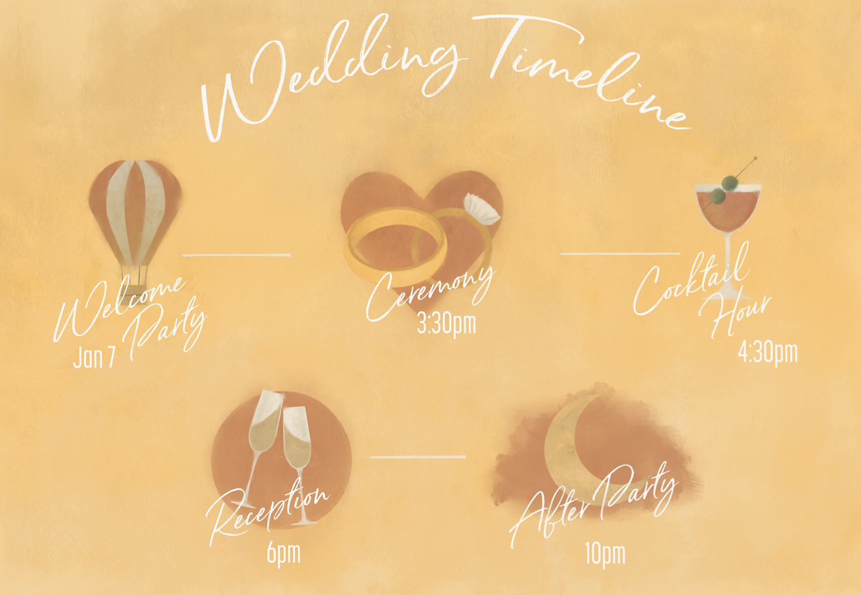 The Wedding Website of Ana Cuffia and Brent Armitage