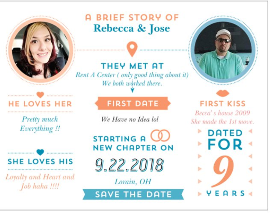 The Wedding Website of Rebecca DePaolis and Jose Reyes