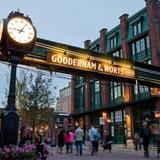 Distillery District