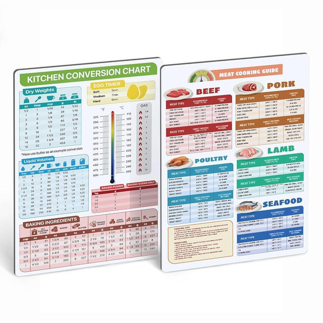 Homesthetix - Kitchen Conversion Chart Magnet & Meat Cooking Temp Chart - Baking Supplies for Home Bakers - 10" x 7" Waterproof Kitchen Essentials - Convenient oz to ml, Fahrenheit to Celcius
