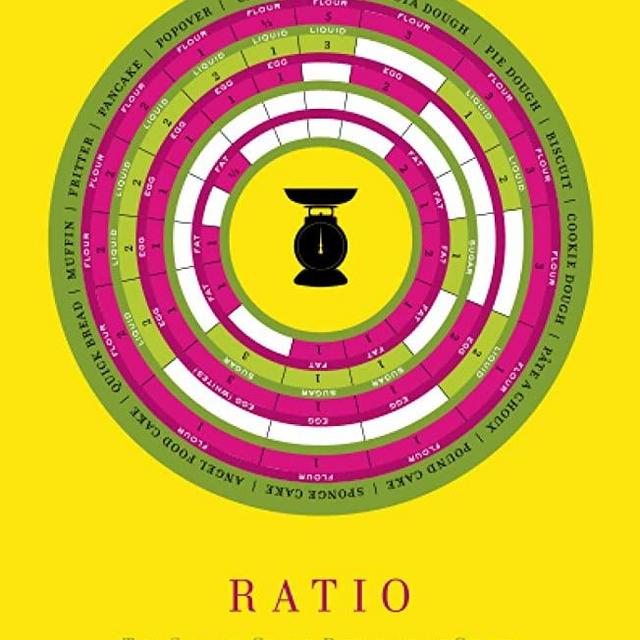 Ratio: The Simple Codes Behind the Craft of Everyday Cooking
