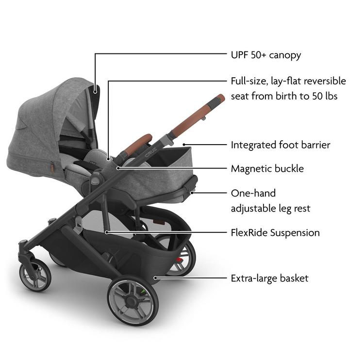 UPPAbaby, Cruz V3 Stroller | Zola Baby