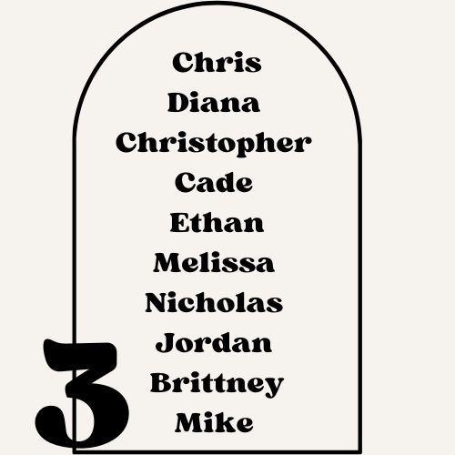Table Three