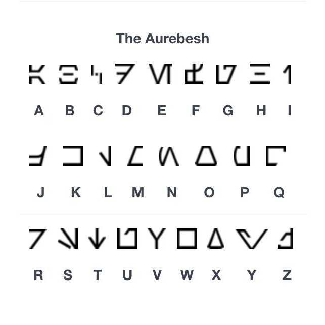 Alphabet to translate Star Wars written language