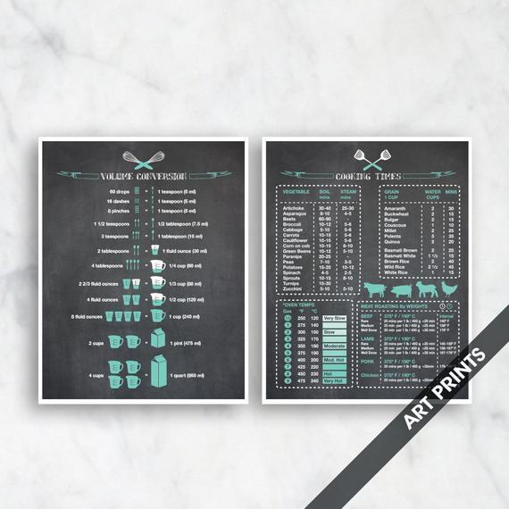 Kitchen Conversion and Cooking Times Chart - Set of 2 Art Prints - 11x14
