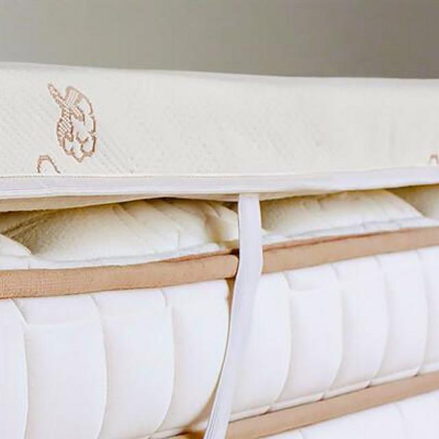 Saatva Mattress Topper