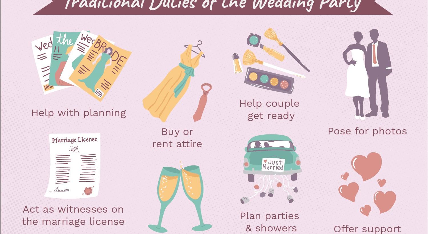 The Wedding Website of Jennifer Rusz and Cody Powell