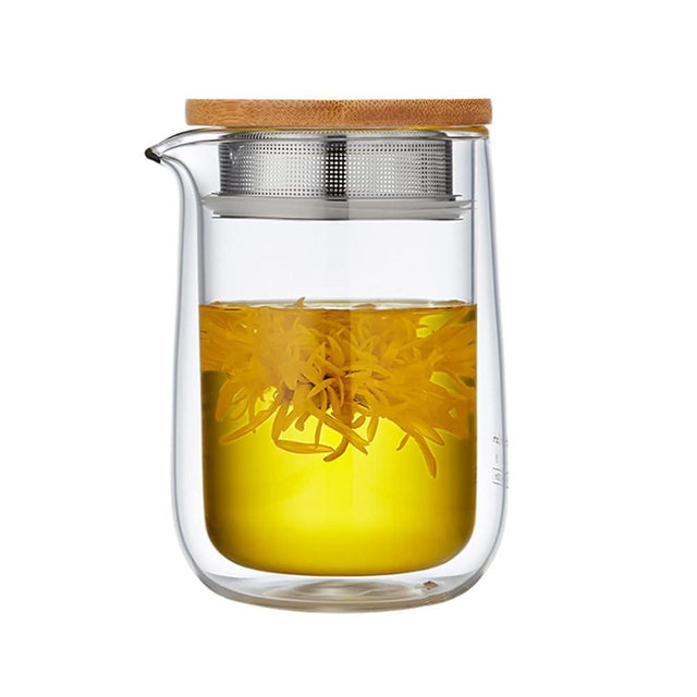 Sizikato Clear Glass Teapot, Double Wall Borosilicate Glass Teapot