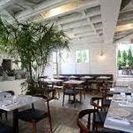 Sunday In Brooklyn / Williamsburg