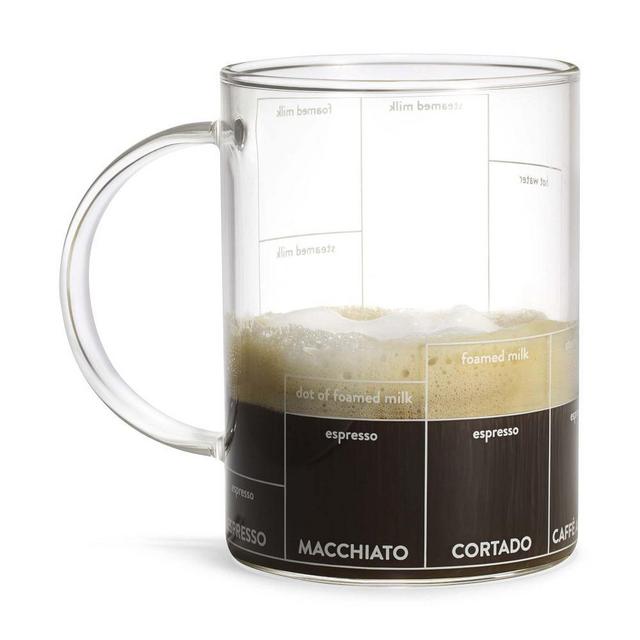 MoMA Collection Multi-ccino Mug, Borosilicate Glass, Clear