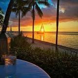 Latitudes