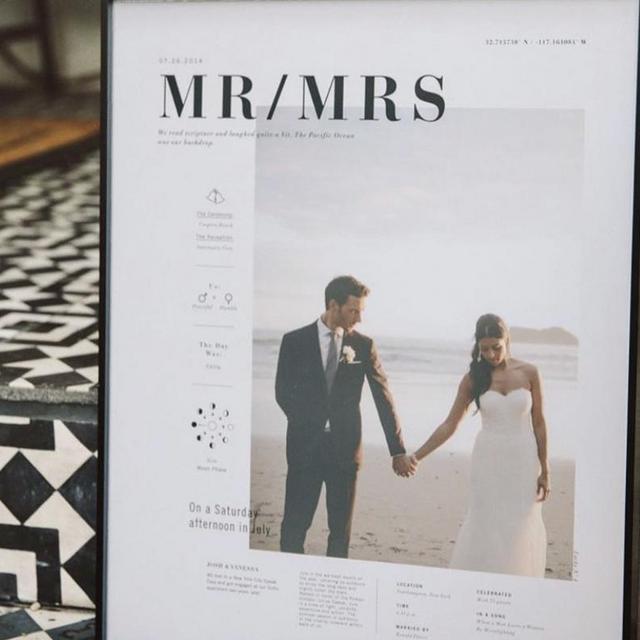 Still Novel | Custom Photo Prints and Gifts