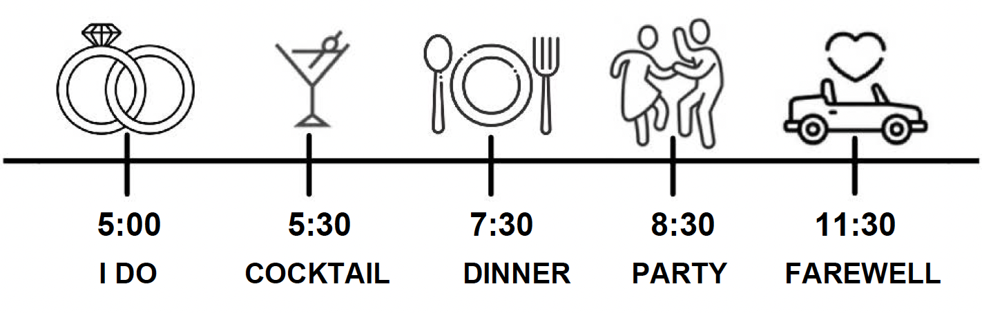 The Wedding Website of Fabiola Fernandez and Victor Gregory