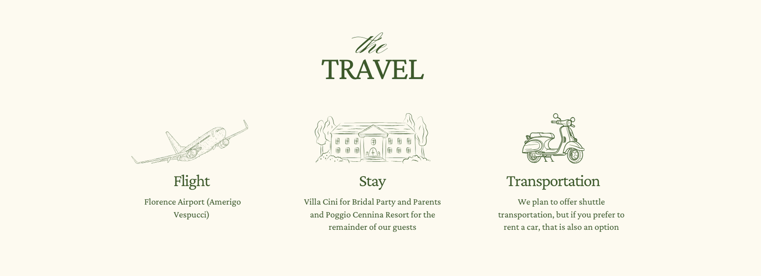 The Wedding Website of Zoe McIntosh and Aaron Funk