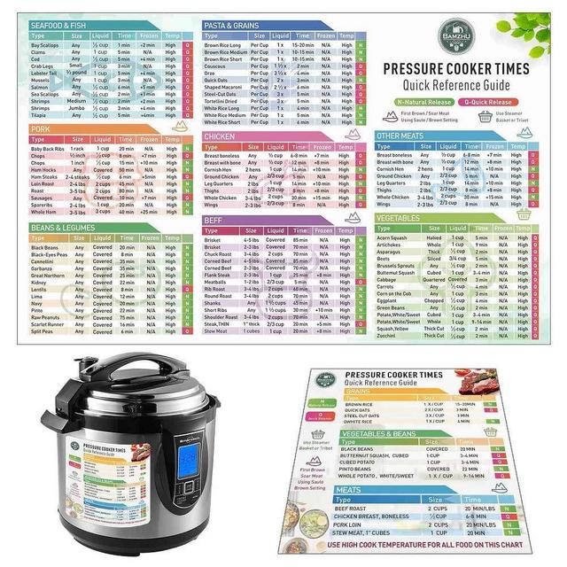 Instant Pot Cheat Sheet Magnet Set - Pressure Cooker Accessories (Large Font) Electric Pressure Cooker Times Cookbook - Instant Pot Accessories Compatible with 3,5,6,8 QT Electric Pressure Cookers