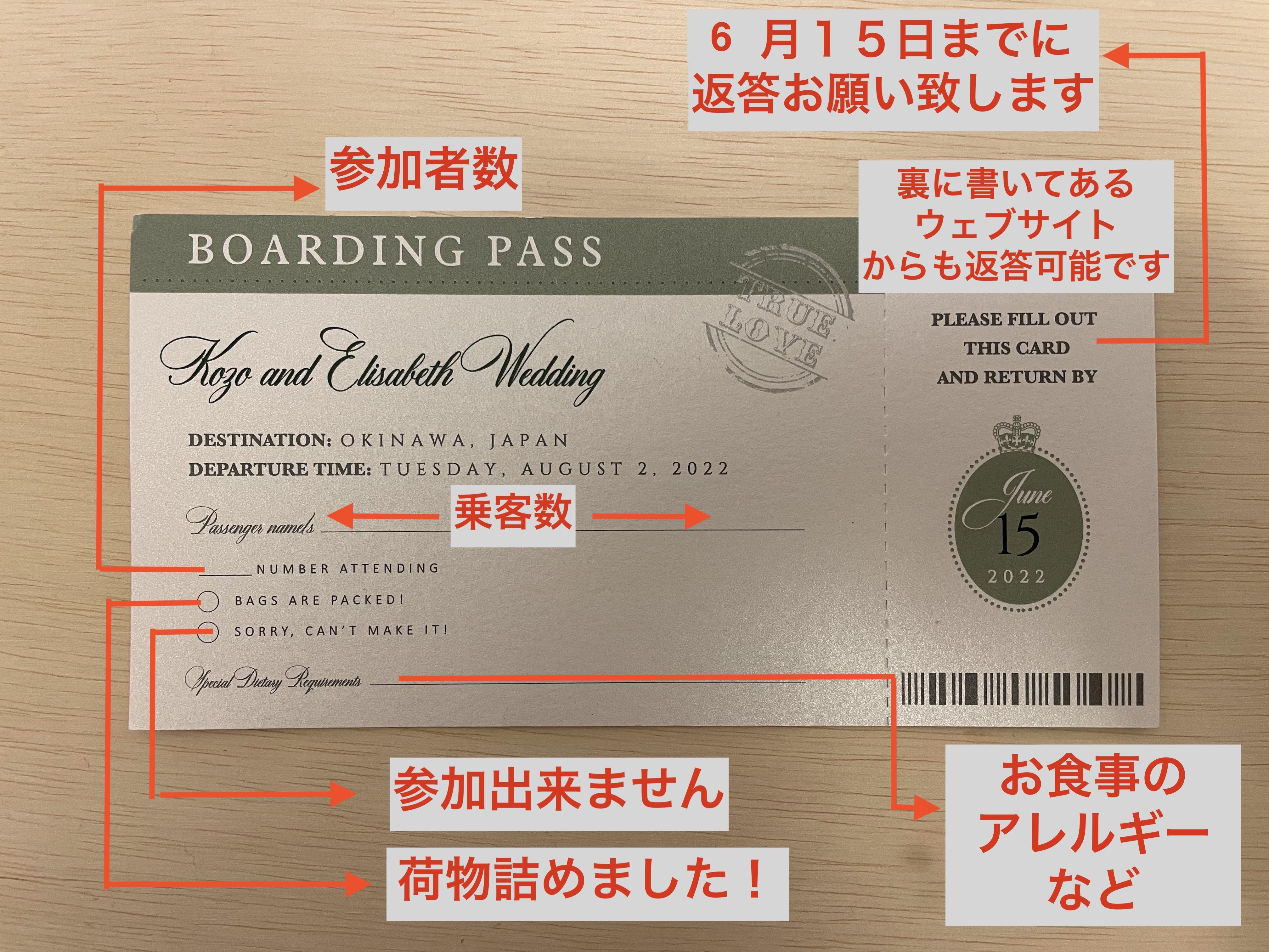The Wedding Website of Elisabeth Reasoner and Kozo Kato