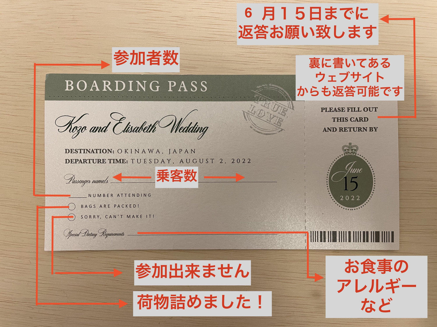 The Wedding Website of Elisabeth Reasoner and Kozo Kato