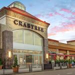 Crabtree Valley Mall