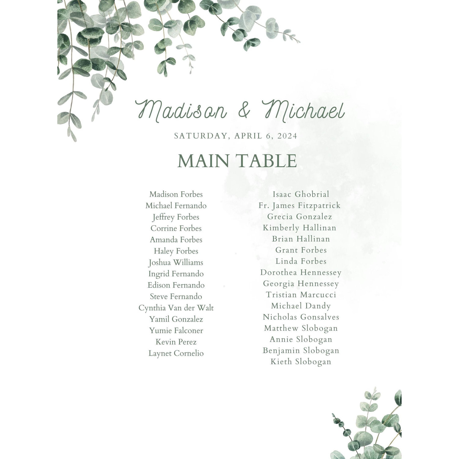 Main Table