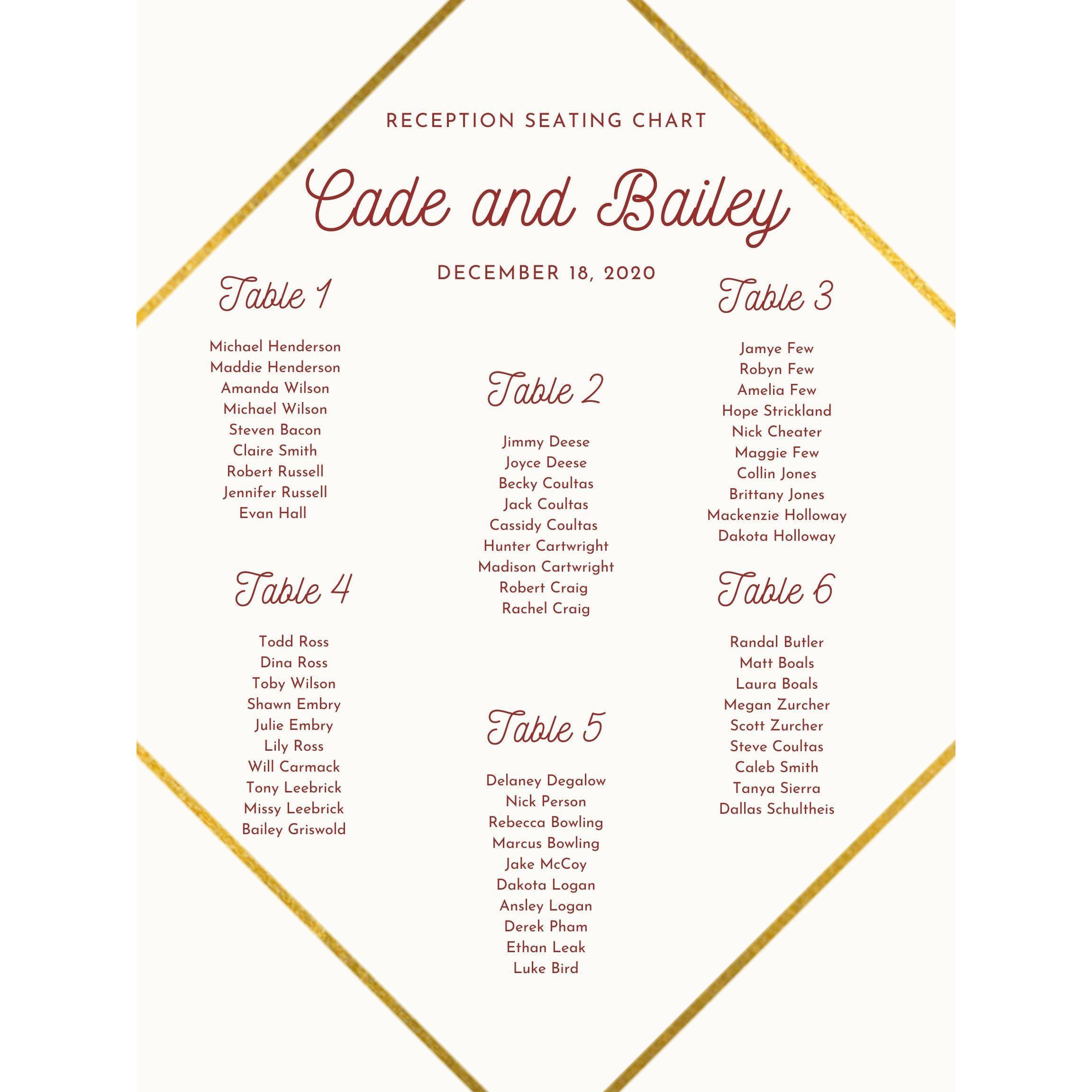 Once you find your table, please sit where your name is placed.