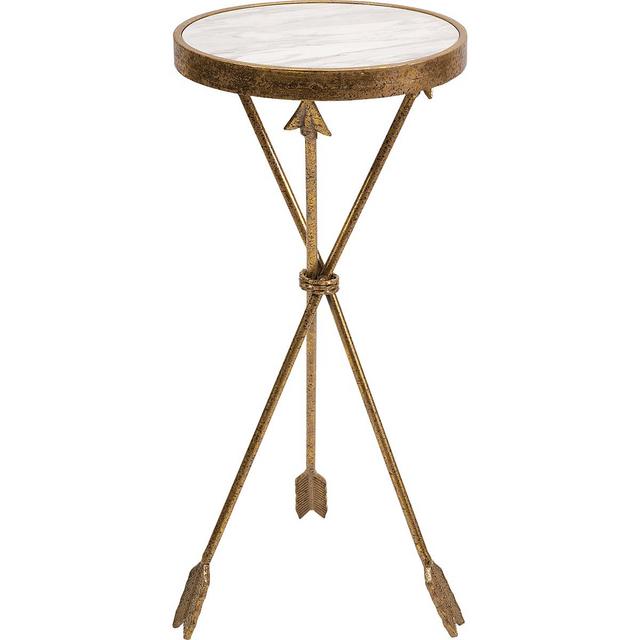 Triple Arrow Table