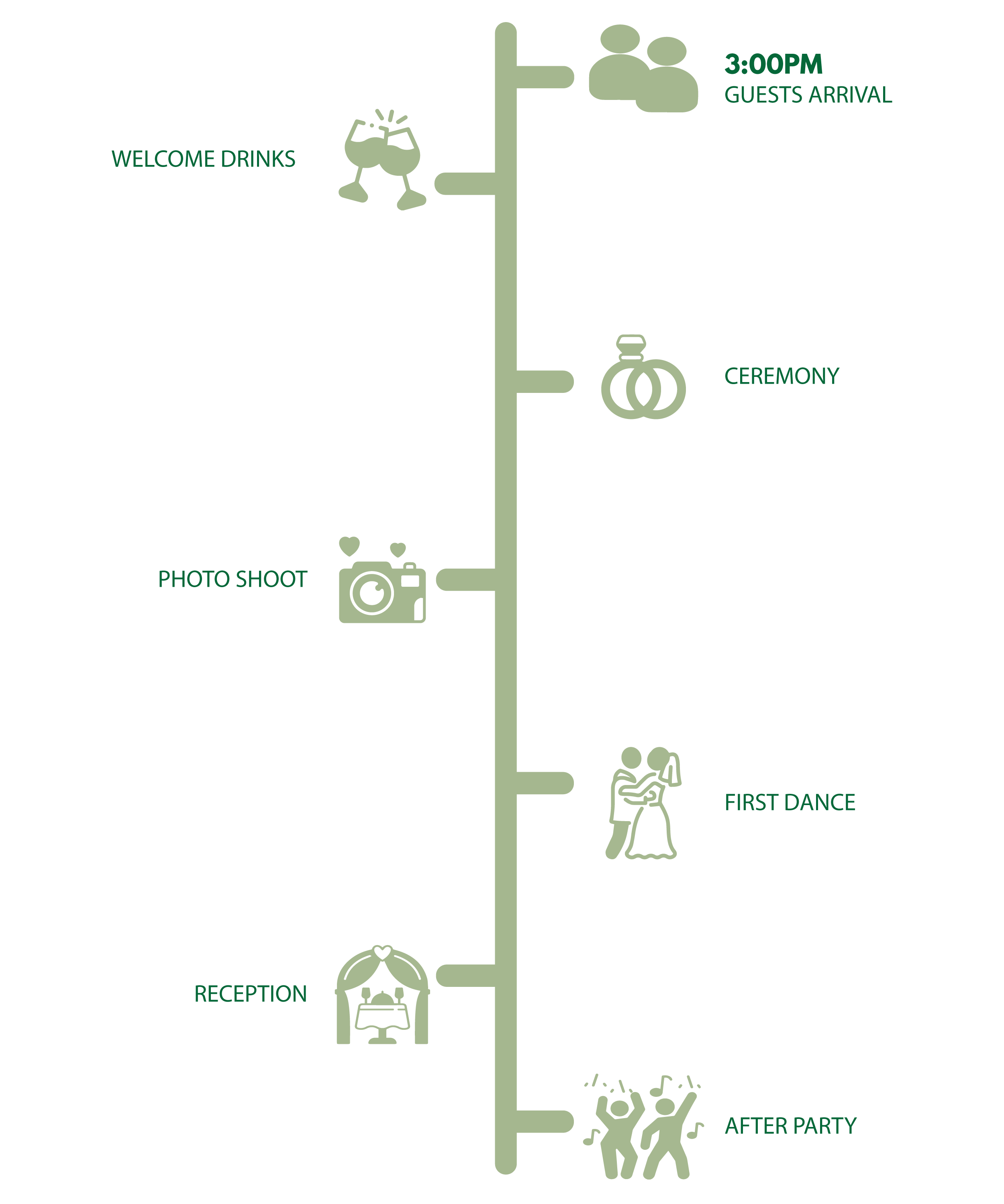 The Wedding Website of Shoruq Al-iriani and Frederick Busch