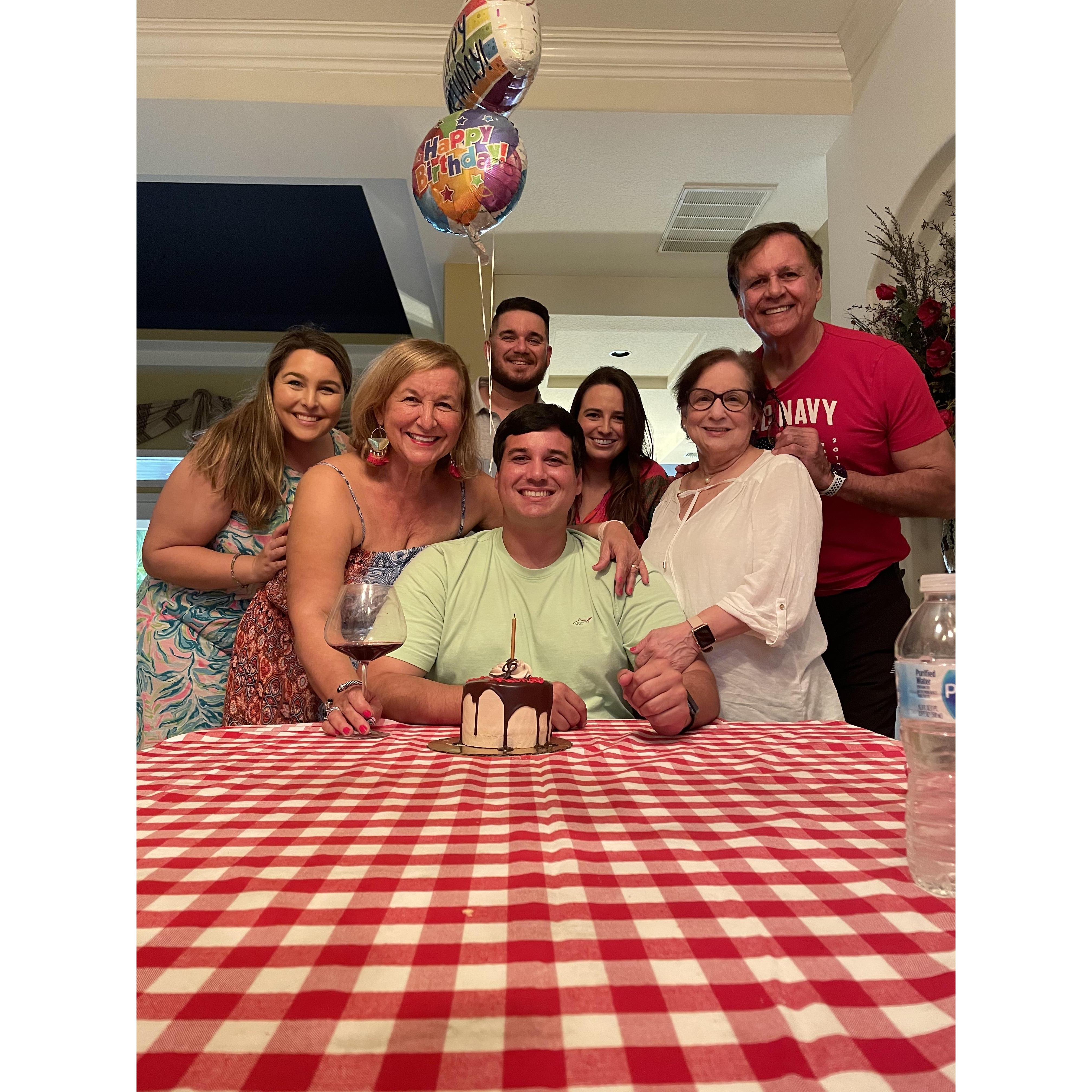 Randy's Birthday
