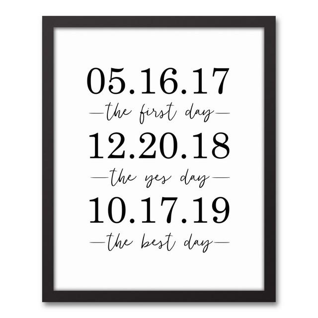 Designs Direct Personalized Important Dates 17.73-Inch x 21.73-Inch Black Framed Canvas Wall Art