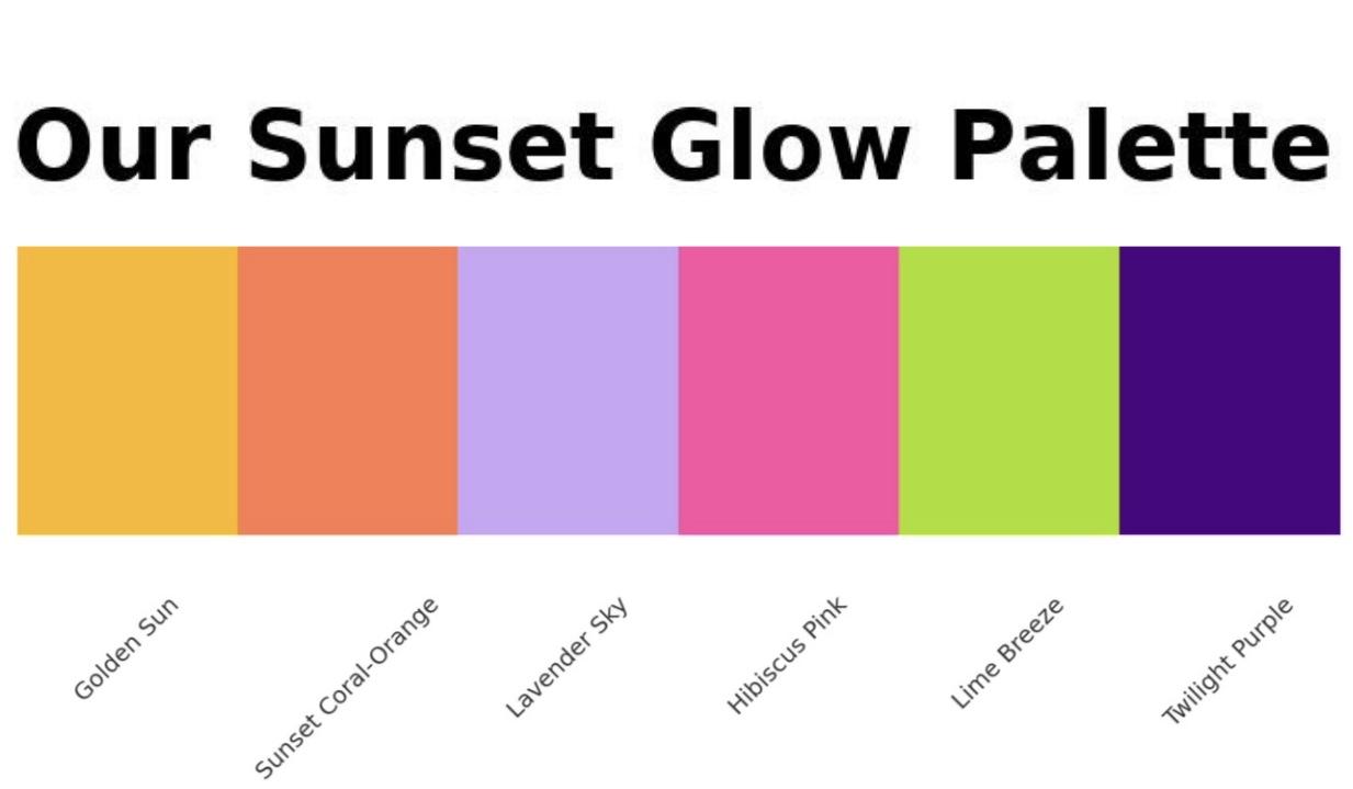 The Wedding Website of Sage Ko and Nate Milne