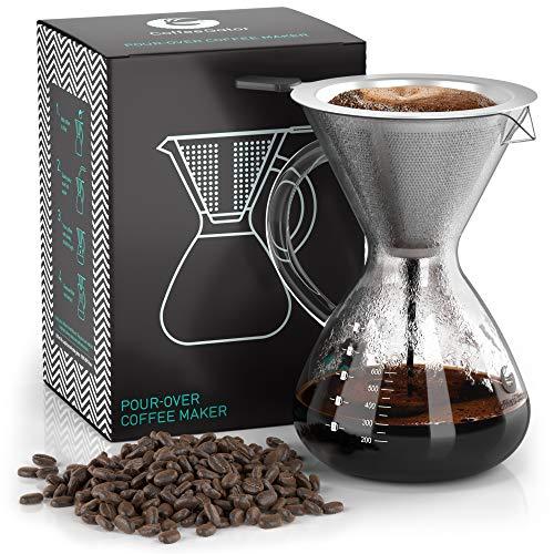 Pour Over Coffee Dripper - Coffee Gator Paperless Pour Over Coffee Maker - Stainless Steel Filter and BPA-Free Glass Carafe - Flavor Unlocking Hand Drip Brewer - 27oz