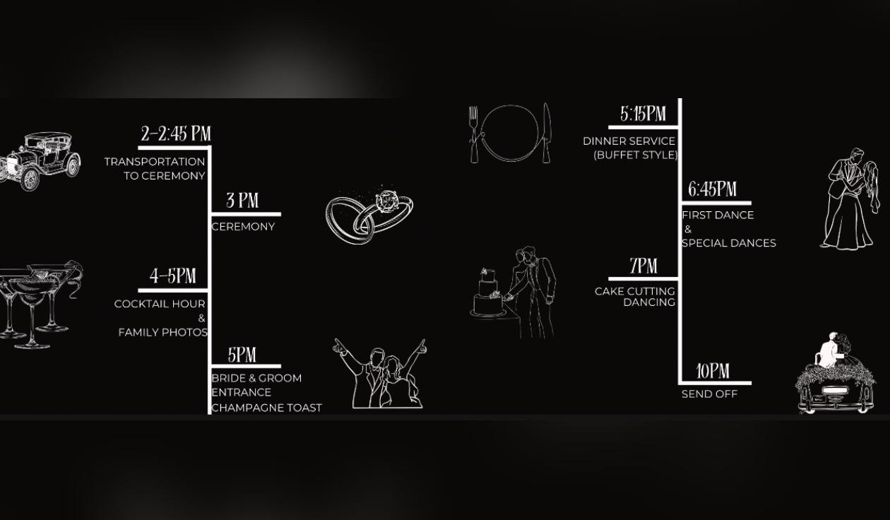 The Wedding Website of Mikaela Burghart and Ricky Davis