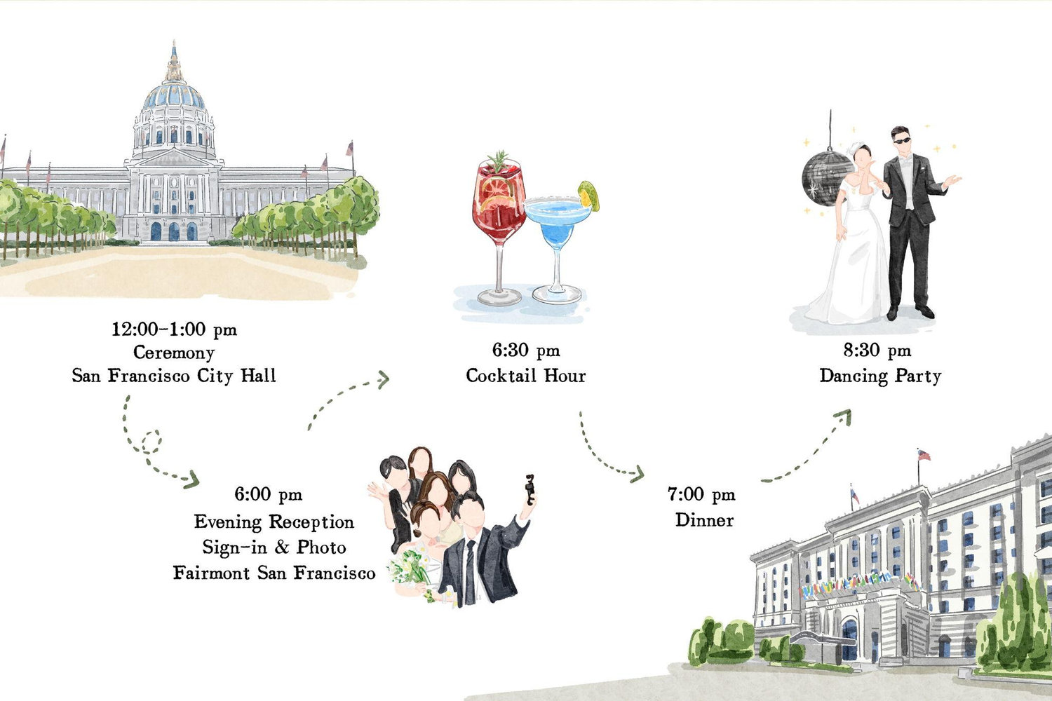 The Wedding Website of Steven Tseng and Jinyu Mao