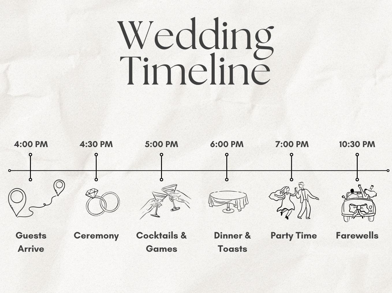The Wedding Website of Klairice Schwartz and Riley Josephs