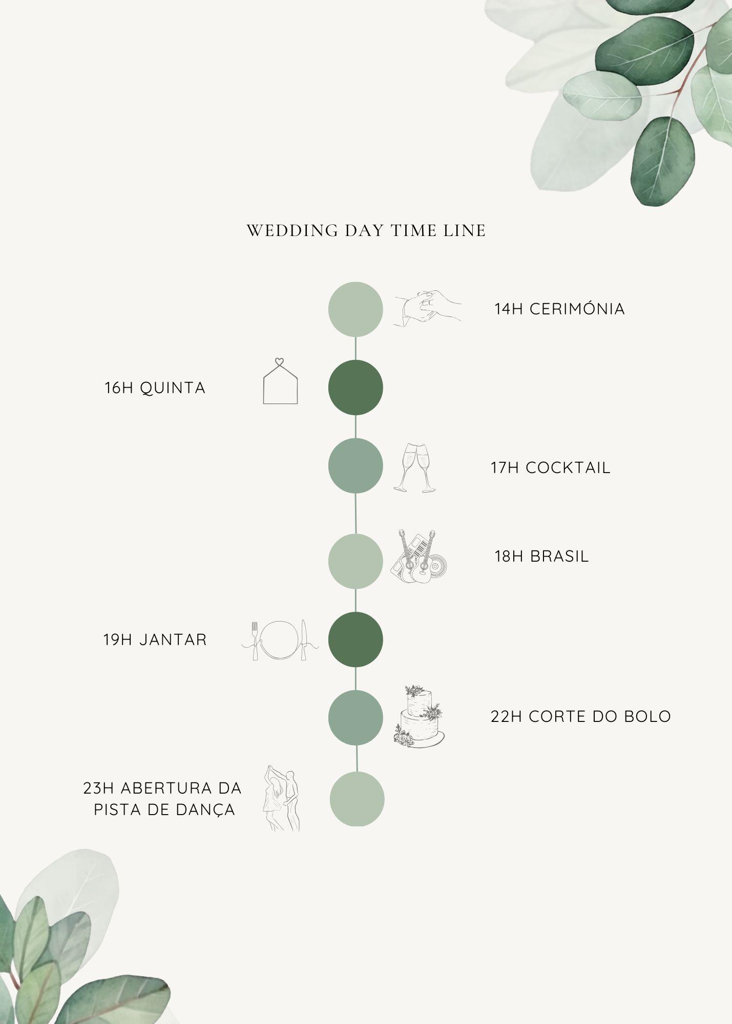 The Wedding Website of Sara Almeida and Gonçalo Tomé