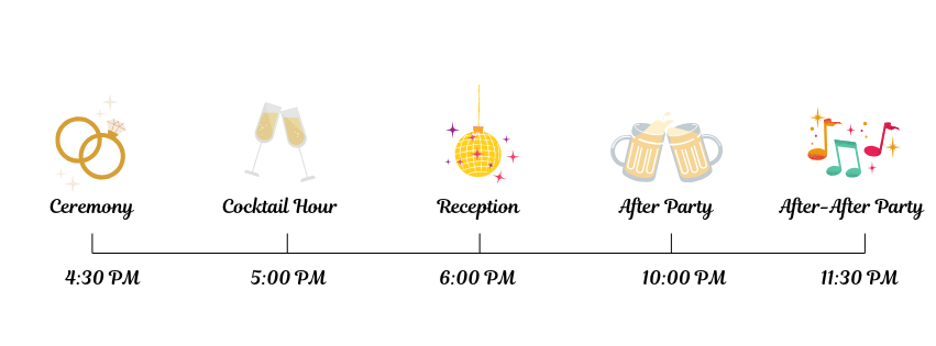 The Wedding Website of Kristen Vacca and Sean McKenna