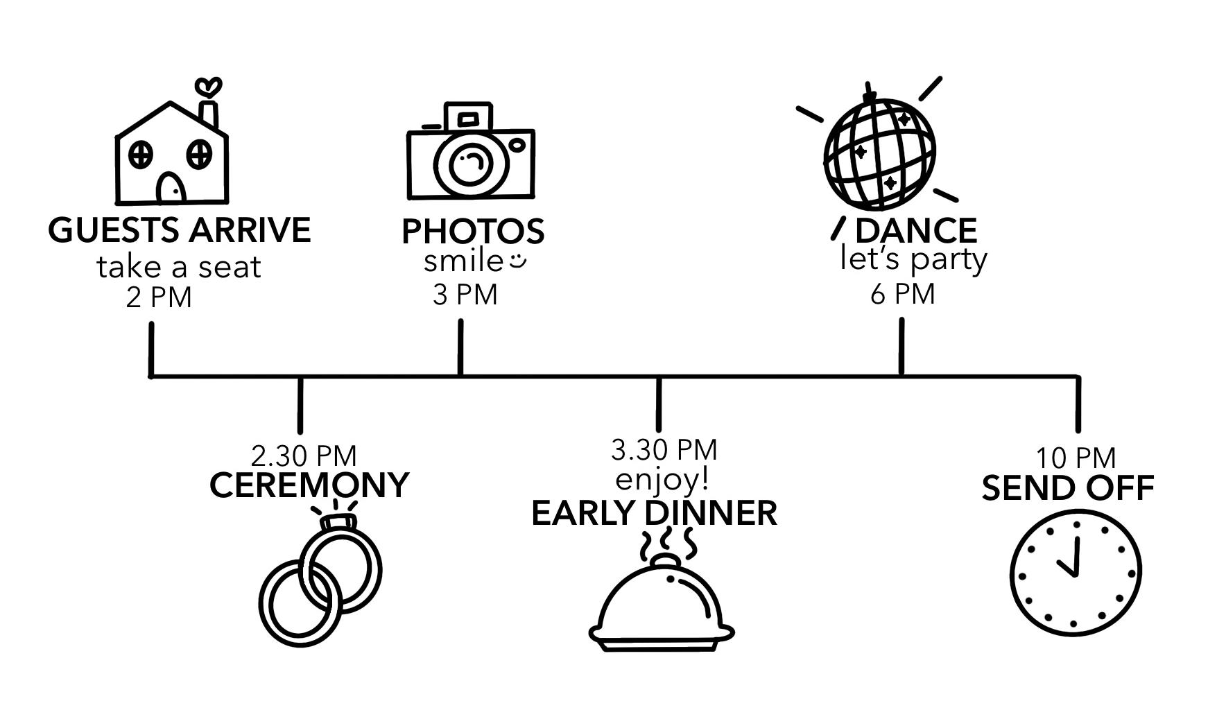 The Wedding Website of Victoria Villaseñor and Kyler Khan