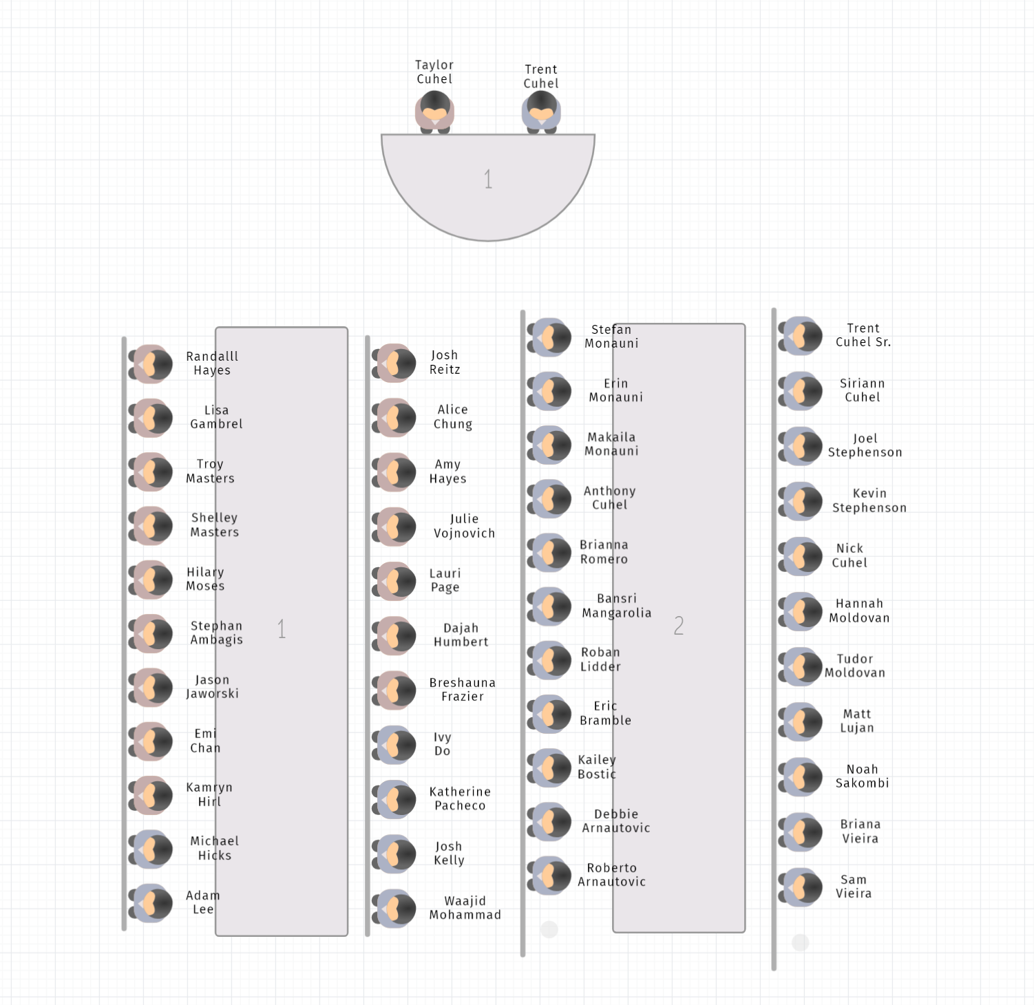 The Wedding Website of Taylor Hayes and Trent Cuhel